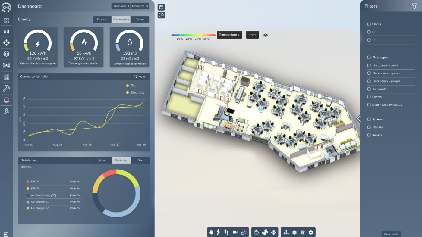 Digital Construction & Automation